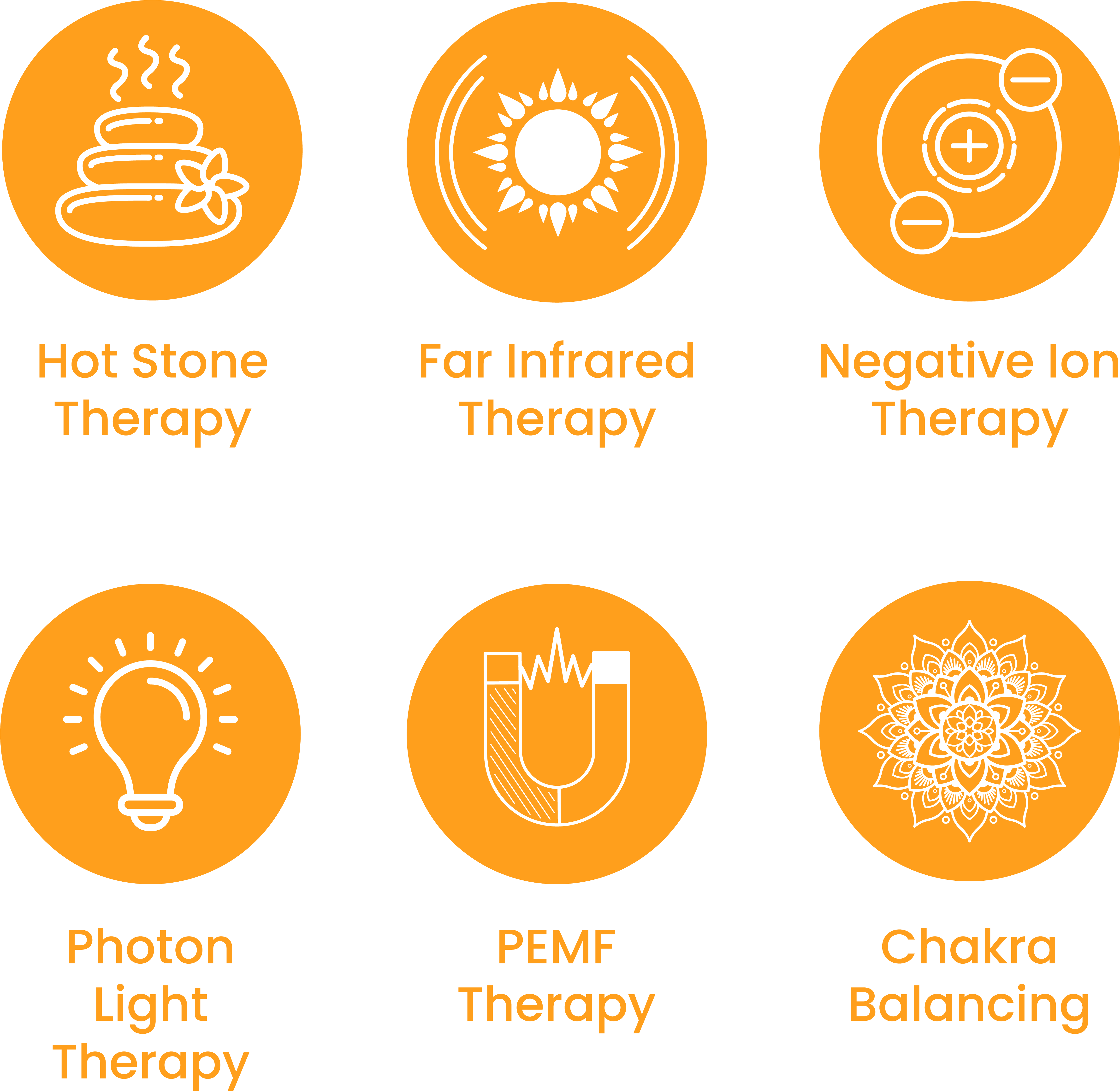 Sound Healing & Wellness Center in Las Vegas